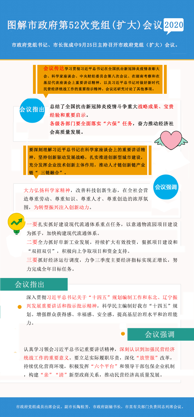 8、20200928党组52次会议  扩大 图解.jpg