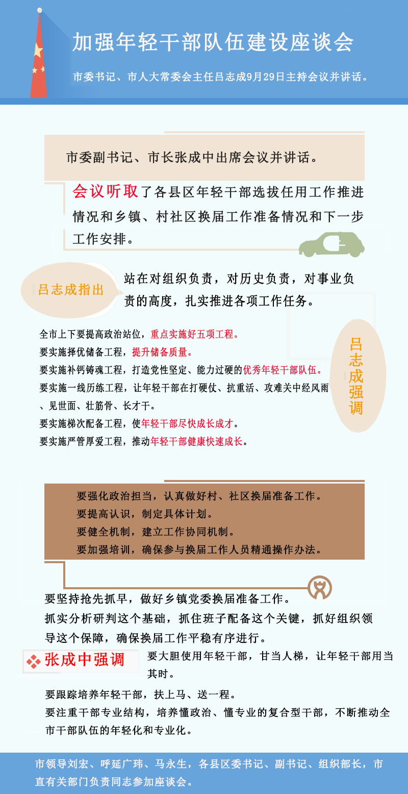 7、20200930年轻干部  座谈会.jpg